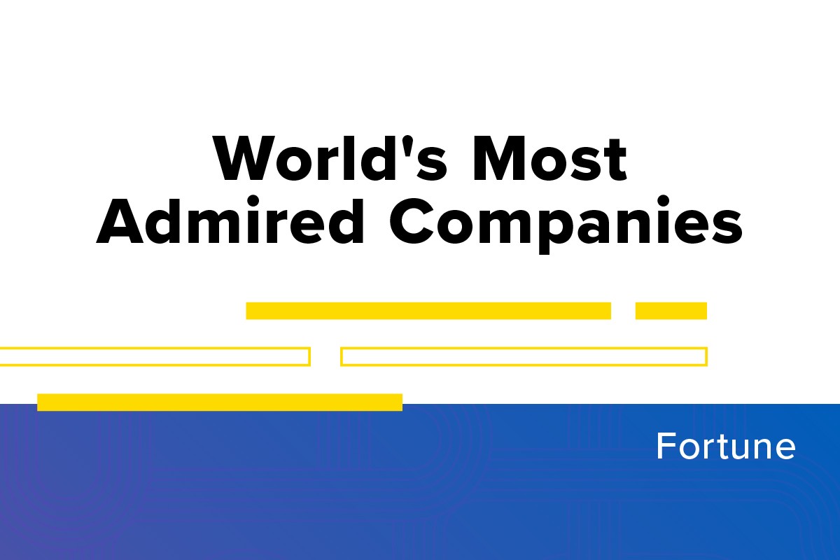 World's Most Admired Companies graphic