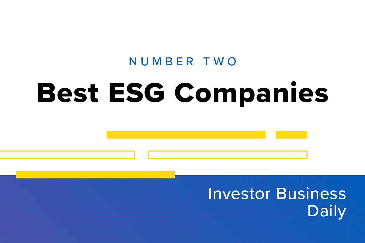 Best ESG Companies graphic